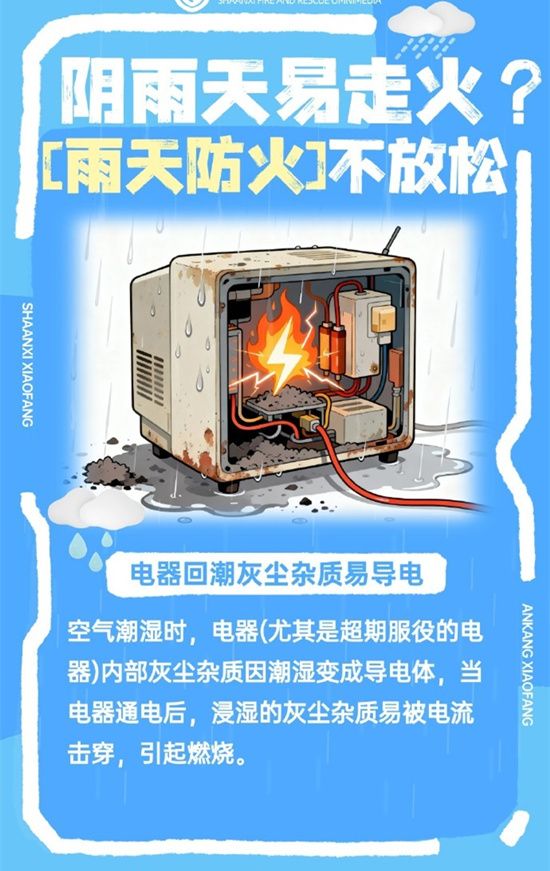 【阴雨天防火消防安全提示】