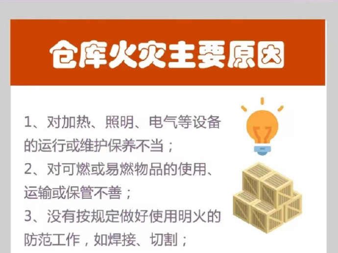 【天干物燥！厂区、仓库消防安全警示】